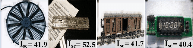 Figure 2 for High-resolution Iterative Feedback Network for Camouflaged Object Detection