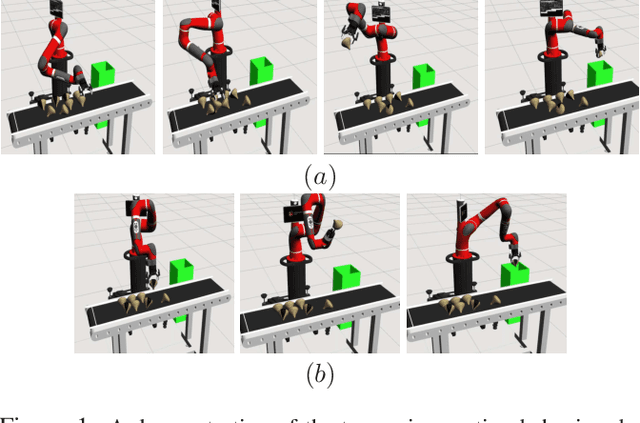 Figure 1 for Maximum Entropy Multi-Task Inverse RL