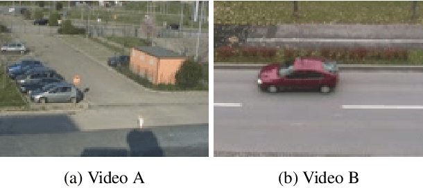 Figure 1 for Zero-shot Domain Adaptation Based on Attribute Information