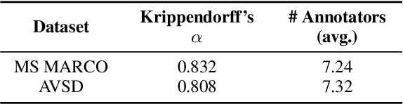 Figure 4 for KPQA: A Metric for Generative Question Answering Using Word Weights