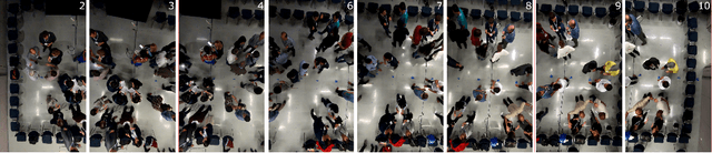 Figure 1 for Conversation Group Detection With Spatio-Temporal Context