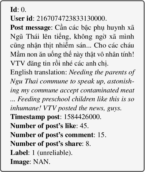 Figure 2 for ReINTEL Challenge 2020: Exploiting Transfer Learning Models for Reliable Intelligence Identification on Vietnamese Social Network Sites
