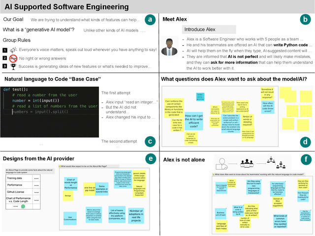 Figure 1 for Investigating Explainability of Generative AI for Code through Scenario-based Design