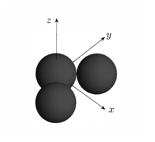 Figure 1 for Magnetically actuated artificial microswimmers as mobile microparticle manipulators