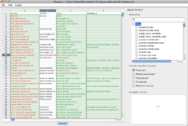 Figure 4 for Populous: A tool for populating ontology templates