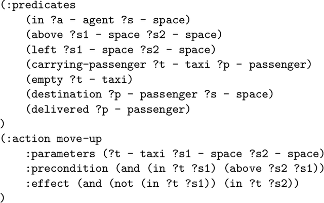 Figure 3 for SAGE: Generating Symbolic Goals for Myopic Models in Deep Reinforcement Learning