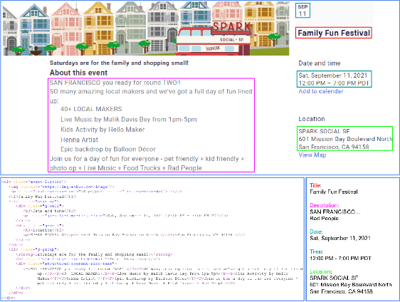 Figure 1 for WebFormer: The Web-page Transformer for Structure Information Extraction