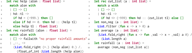 Figure 1 for Automating Program Structure Classification