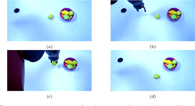 Figure 1 for CLUE-AI: A Convolutional Three-stream Anomaly Identification Framework for Robot Manipulation