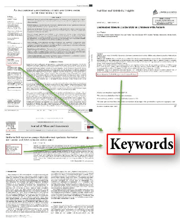 Figure 1 for Vision-Based Layout Detection from Scientific Literature using Recurrent Convolutional Neural Networks