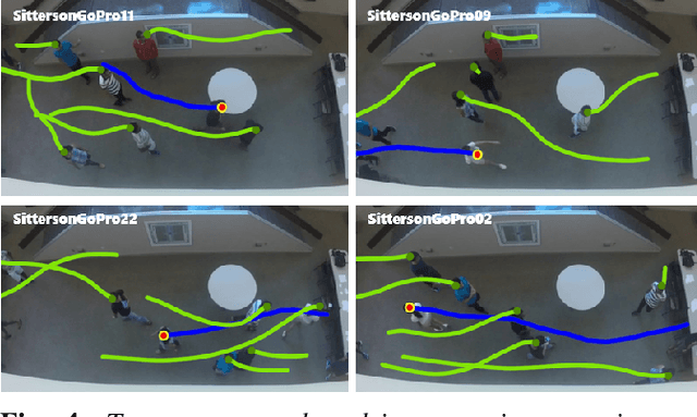 Figure 4 for The Emotionally Intelligent Robot: Improving Social Navigation in Crowded Environments