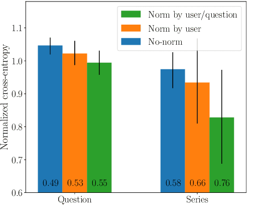 Figure 1 for Detecting Distrust Towards the Skills of a Virtual Assistant Using Speech