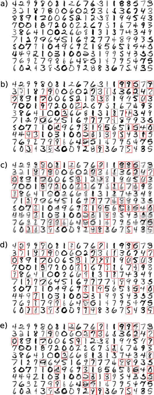 Figure 4 for Random Forest regression for manifold-valued responses