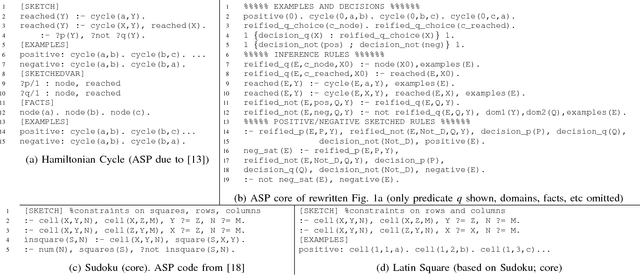 Figure 1 for Sketched Answer Set Programming