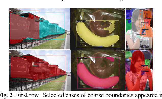 Figure 3 for supervised adptive threshold network for instance segmentation
