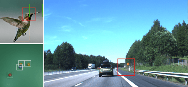 Figure 1 for Differentiable Patch Selection for Image Recognition