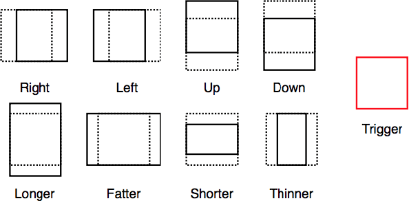 Figure 1 for Natural Language Person Search Using Deep Reinforcement Learning