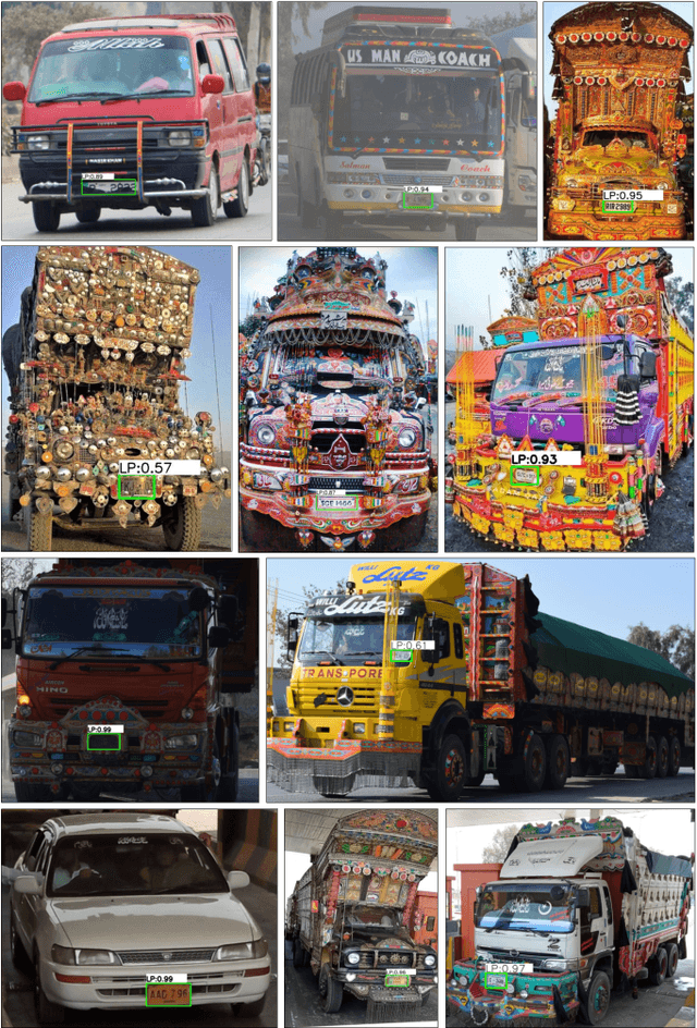 Figure 4 for Vehicle and License Plate Recognition with Novel Dataset for Toll Collection