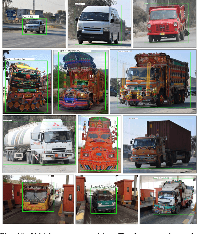 Figure 2 for Vehicle and License Plate Recognition with Novel Dataset for Toll Collection