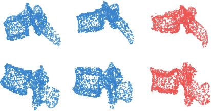 Figure 1 for Probabilistic Point Cloud Reconstructions for Vertebral Shape Analysis
