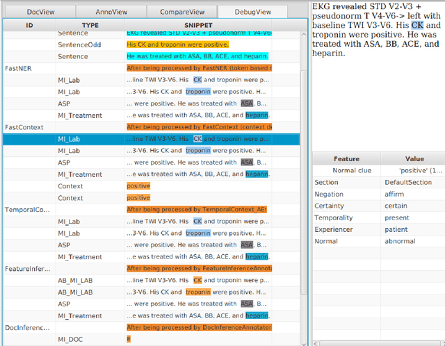 Figure 1 for A generic rule-based system for clinical trial patient selection