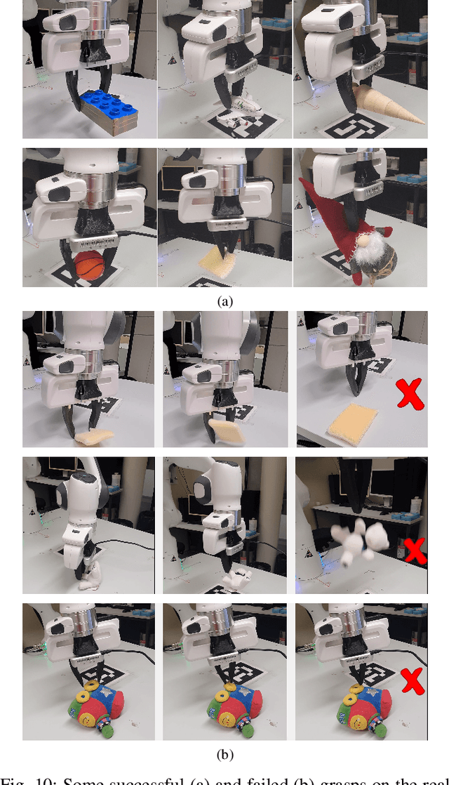 Figure 2 for Deformation-Aware Data-Driven Grasp Synthesis