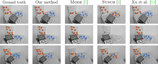 Figure 1 for Quantum Motion Segmentation