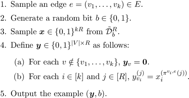 Figure 1 for Agnostic Learning of Monomials by Halfspaces is Hard