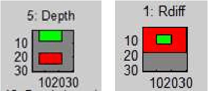 Figure 2 for Multimodal active speaker detection and virtual cinematography for video conferencing
