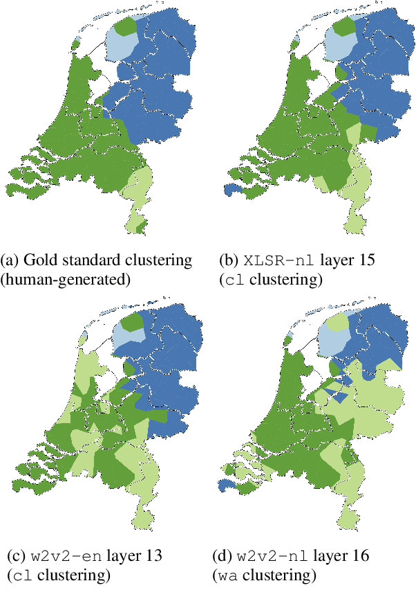 Figure 2 for Quantifying Language Variation Acoustically with Few Resources