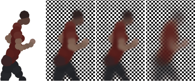 Figure 2 for A Versatile Scene Model with Differentiable Visibility Applied to Generative Pose Estimation