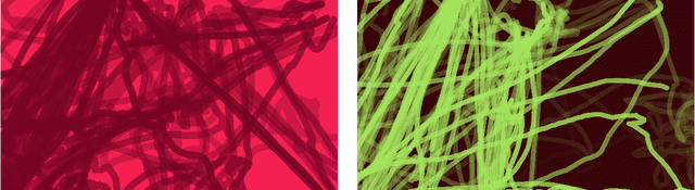 Figure 4 for leave a trace - A People Tracking System Meets Anomaly Detection