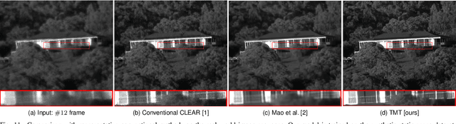 Figure 3 for Imaging through the Atmosphere using Turbulence Mitigation Transformer