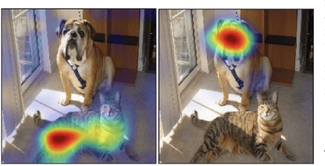 Figure 4 for Deep Learning Model Explainability for Inspection Accuracy Improvement in the Automotive Industry