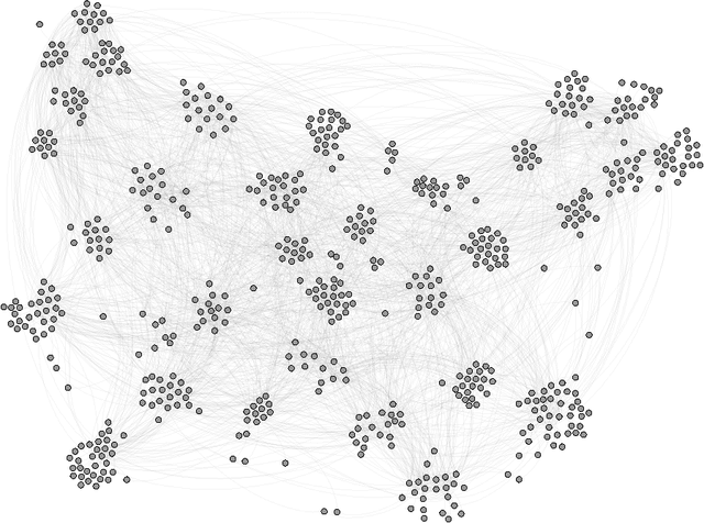 Figure 1 for A Networks and Machine Learning Approach to Determine the Best College Coaches of the 20th-21st Centuries