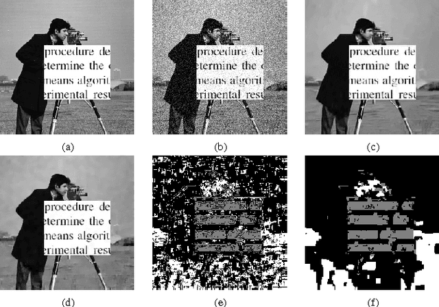 Figure 2 for Image Restoration with Locally Selected Class-Adapted Models