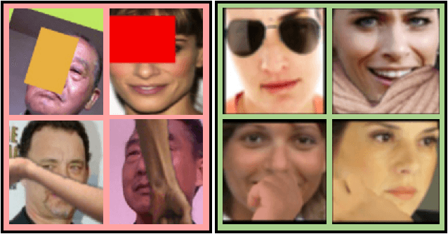 Figure 3 for Hand2Face: Automatic Synthesis and Recognition of Hand Over Face Occlusions