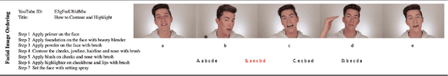 Figure 3 for YouMakeup VQA Challenge: Towards Fine-grained Action Understanding in Domain-Specific Videos