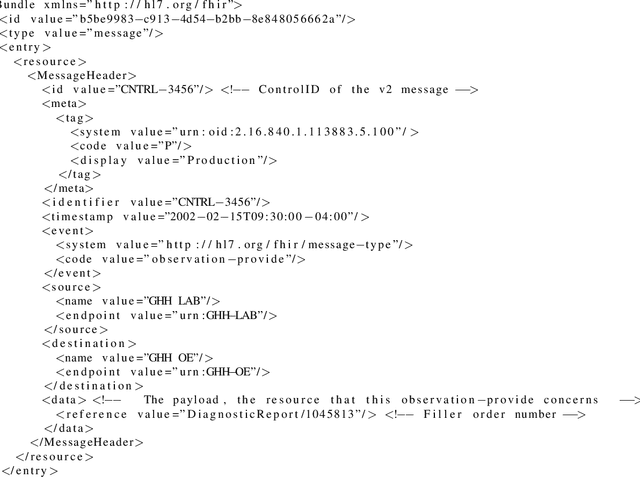 Figure 1 for Semantic Enrichment of Streaming Healthcare Data