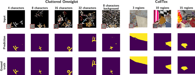 Figure 3 for One-shot Texture Segmentation
