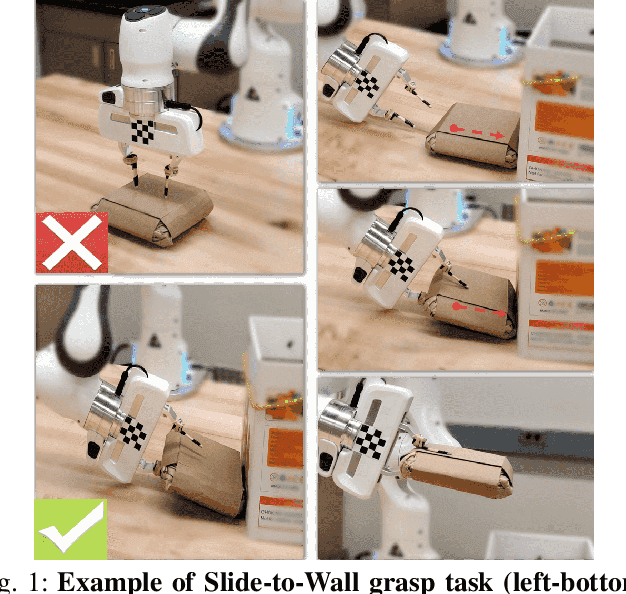 Figure 1 for Knowledge Induced Deep Q-Network for a Slide-to-Wall Object Grasping
