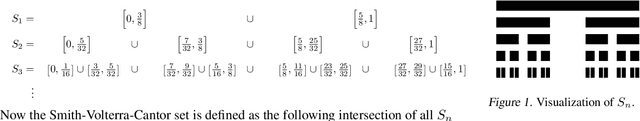 Figure 2 for Generalization of the Change of Variables Formula with Applications to Residual Flows