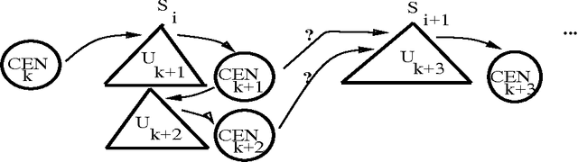 Figure 3 for Intrasentential Centering: A Case Study