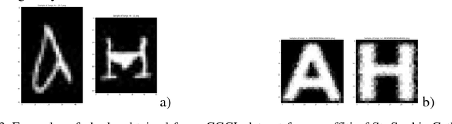 Figure 2 for Open Source Dataset and Machine Learning Techniques for Automatic Recognition of Historical Graffiti