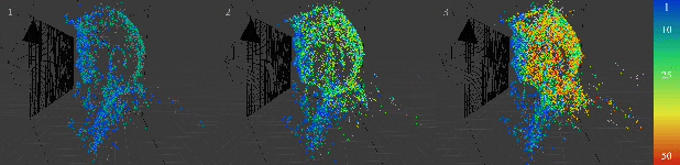 Figure 4 for TRANSPR: Transparency Ray-Accumulating Neural 3D Scene Point Renderer