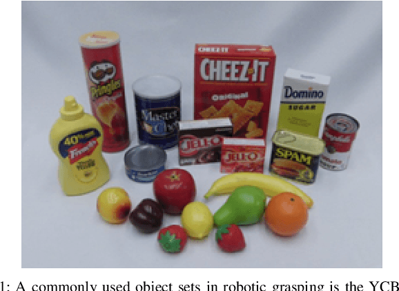 Figure 3 for Deep Learning Approaches to Grasp Synthesis: A Review