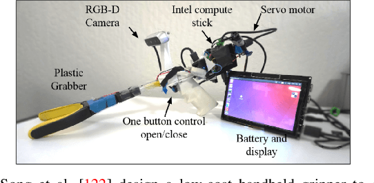 Figure 4 for Deep Learning Approaches to Grasp Synthesis: A Review