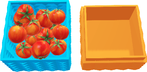 Figure 1 for Multi-Object Grasping -- Generating Efficient Robotic Picking and Transferring Policy