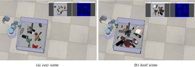 Figure 2 for Scene Graph for Embodied Exploration in Cluttered Scenario