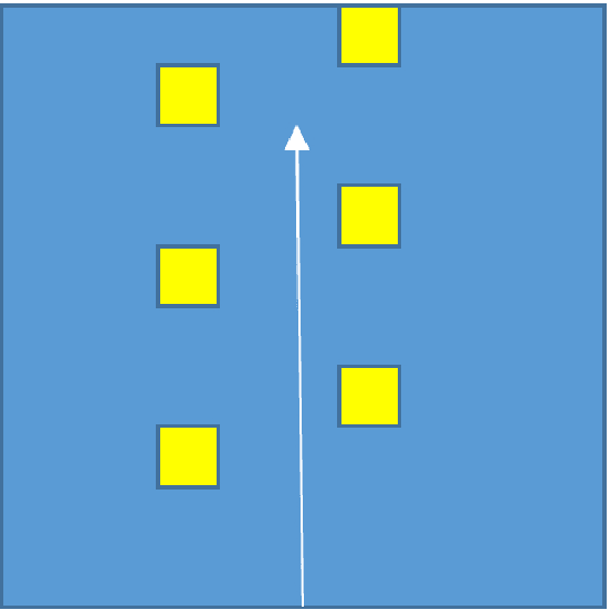 Figure 1 for A semantic-aided particle filter approach for AUV localization